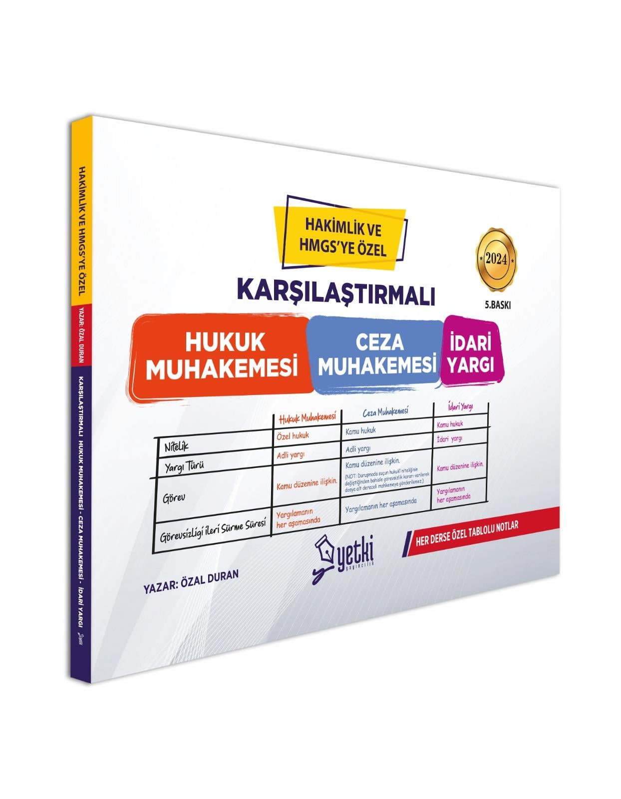 KARŞILAŞTIRMALI HUKUK 2024