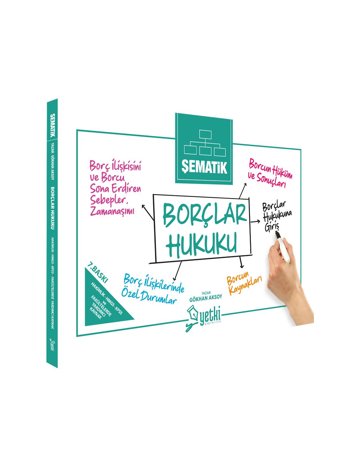 Şematik BORÇLAR HUKUKU 2024