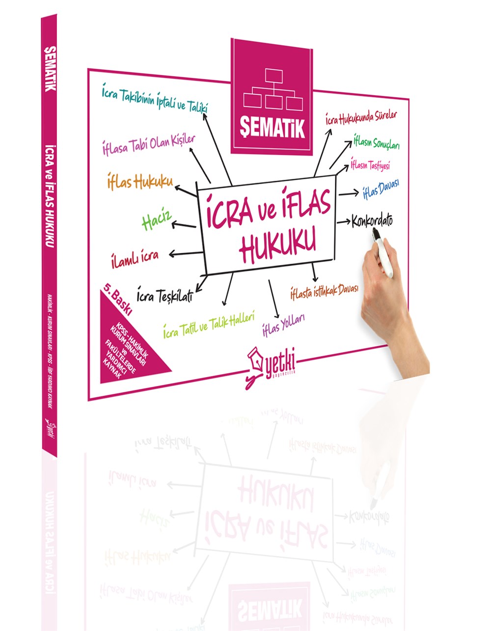 Şematik İCRA İFLAS HUKUKU Yetki Yayınları 2022 