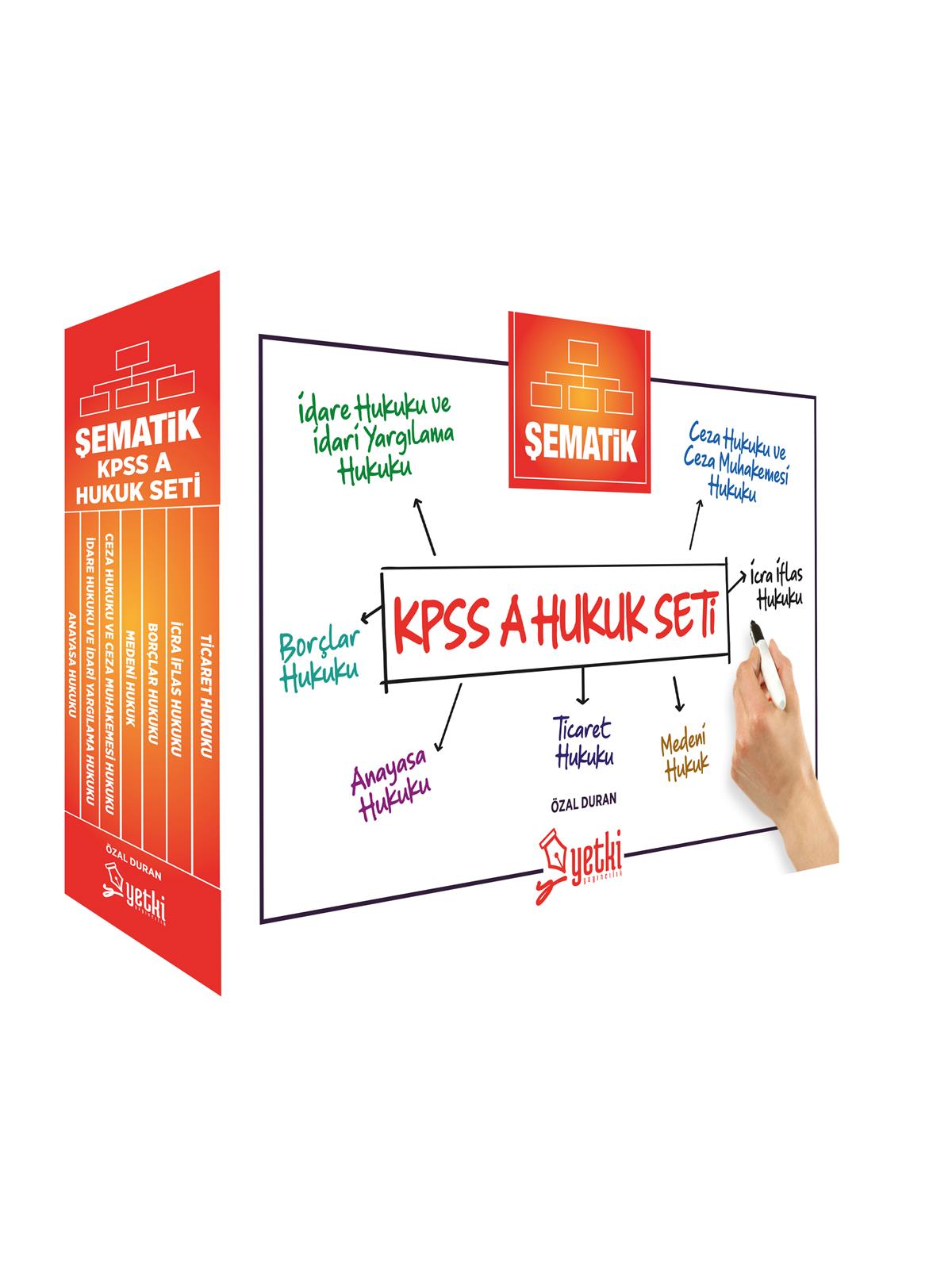 Şematik KPSS A Hukuk Seti