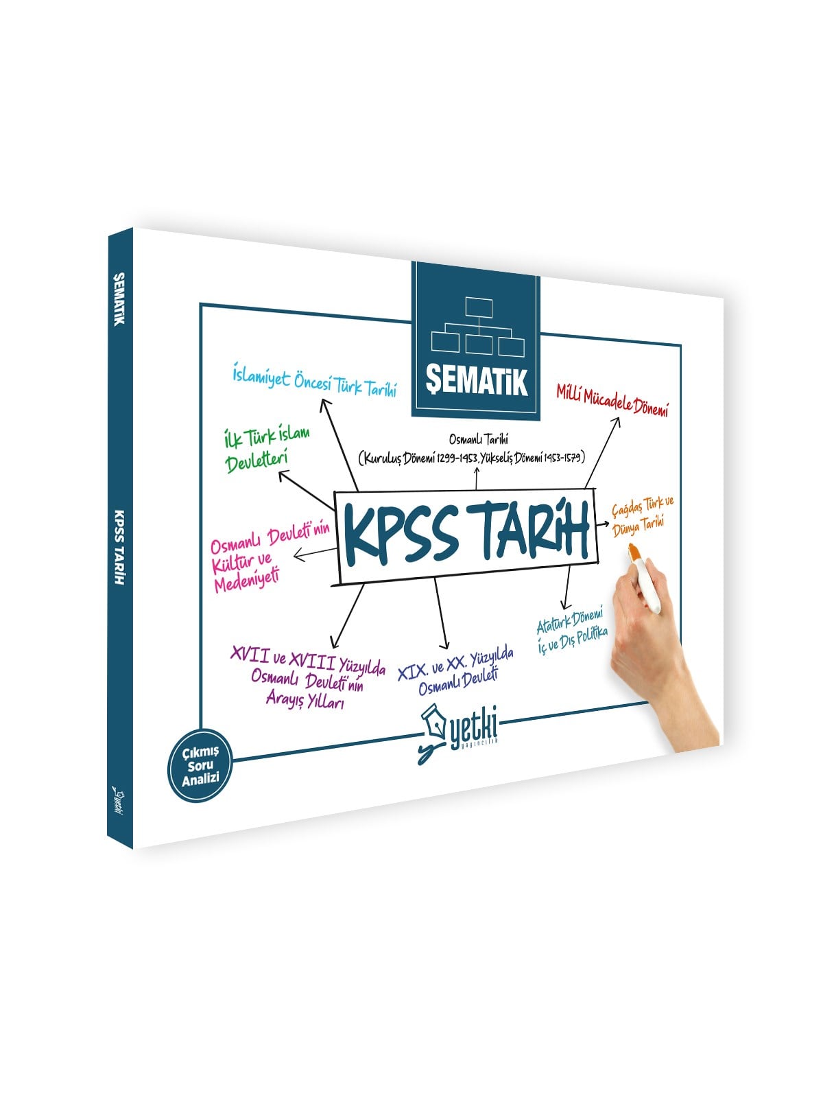 ŞEMATİK KPSS TARİH YETKİ YAYINLARI 2026