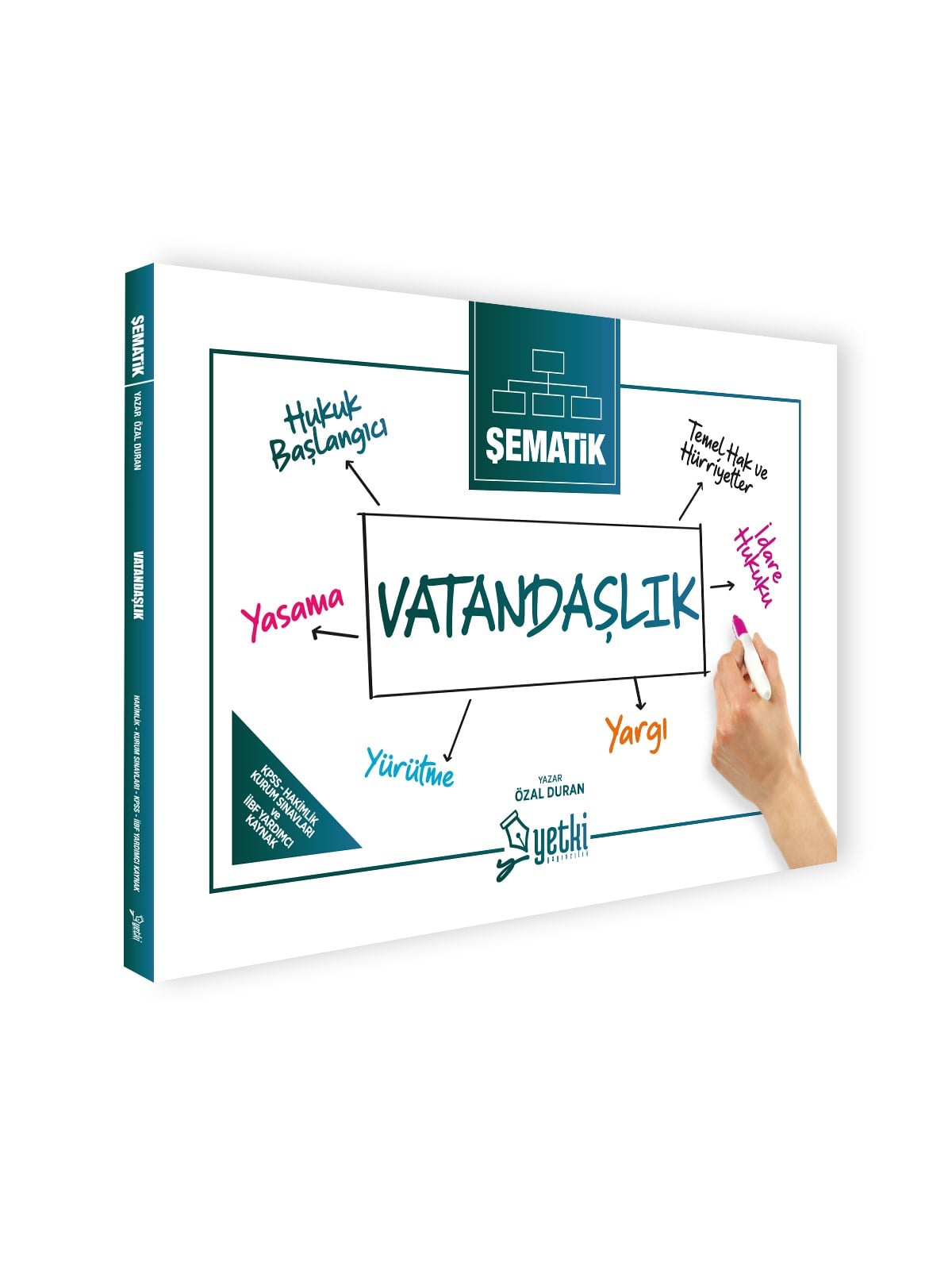 Şematik KPSS Vatandaşlık 2026