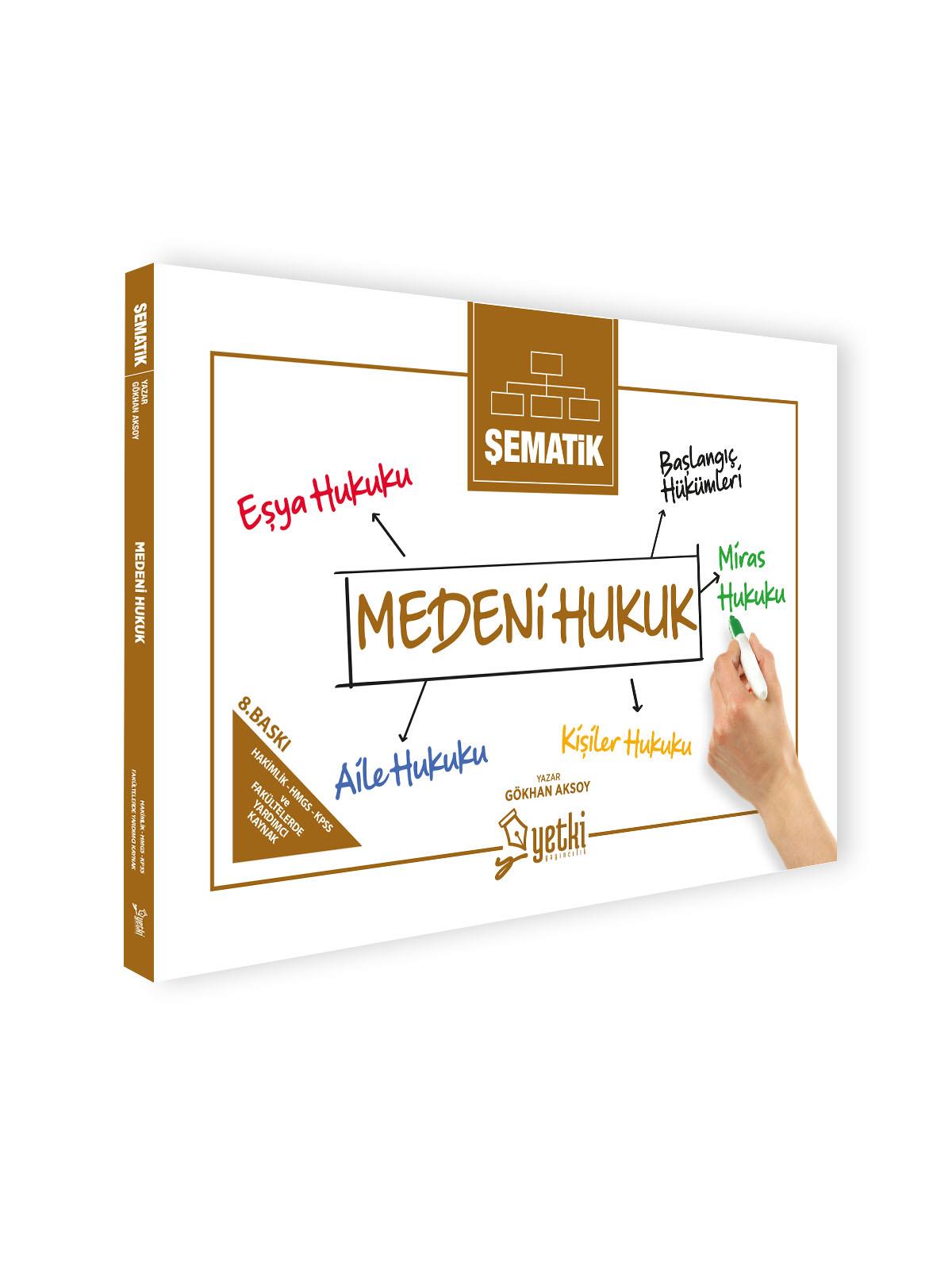 Şematik MEDENİ HUKUK 2025
