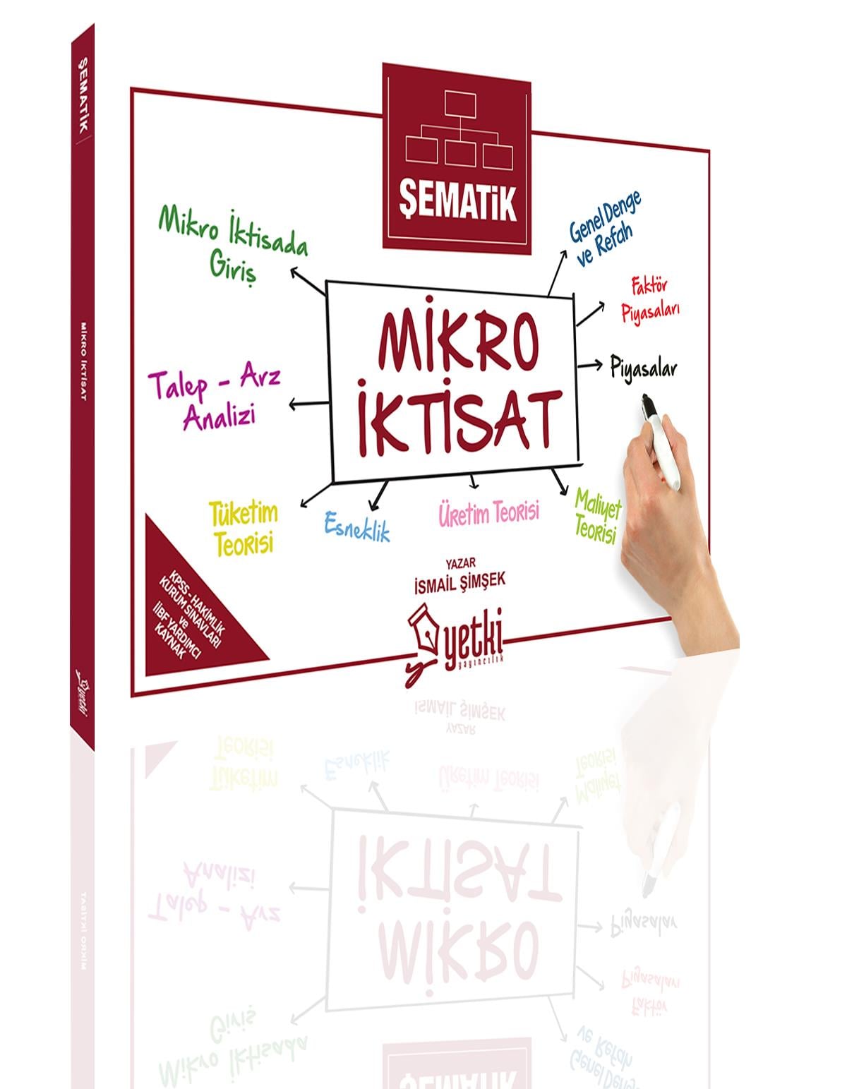 ŞEMATİK MİKRO İKTİSAT 2023