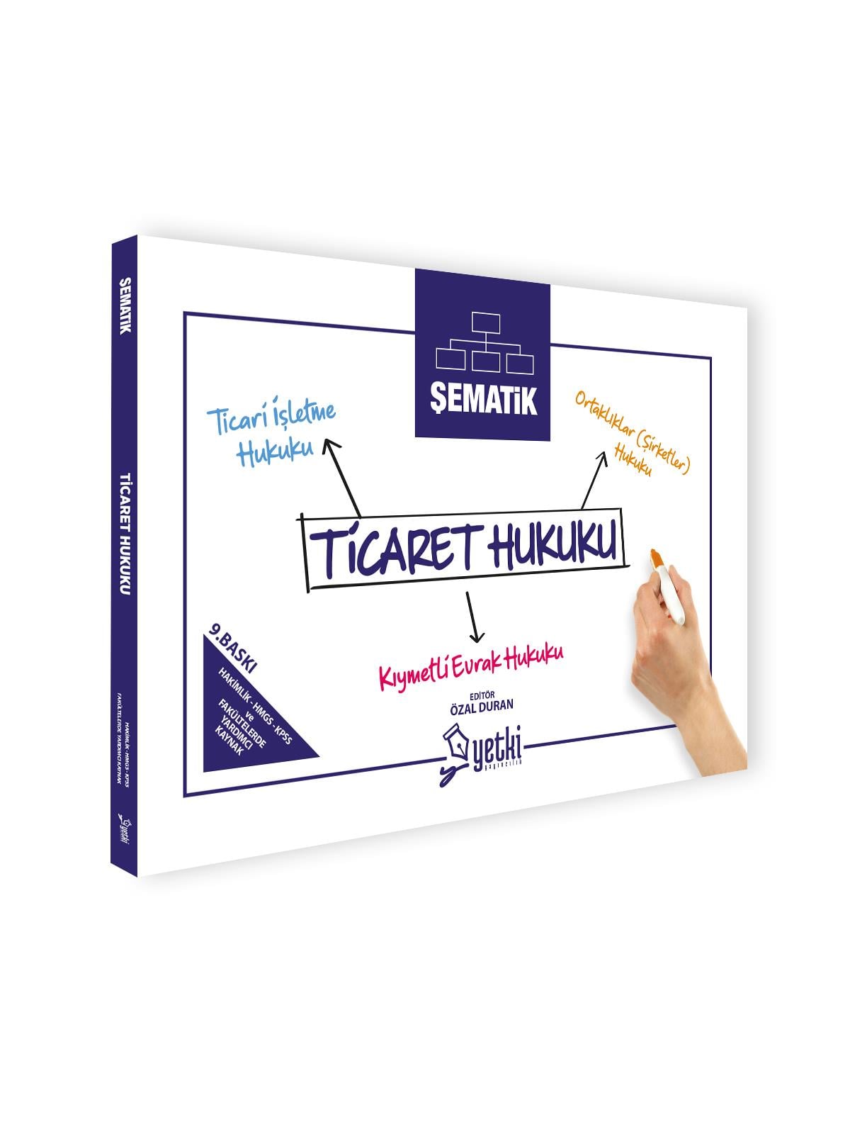 Şematik TİCARET HUKUKU 2026