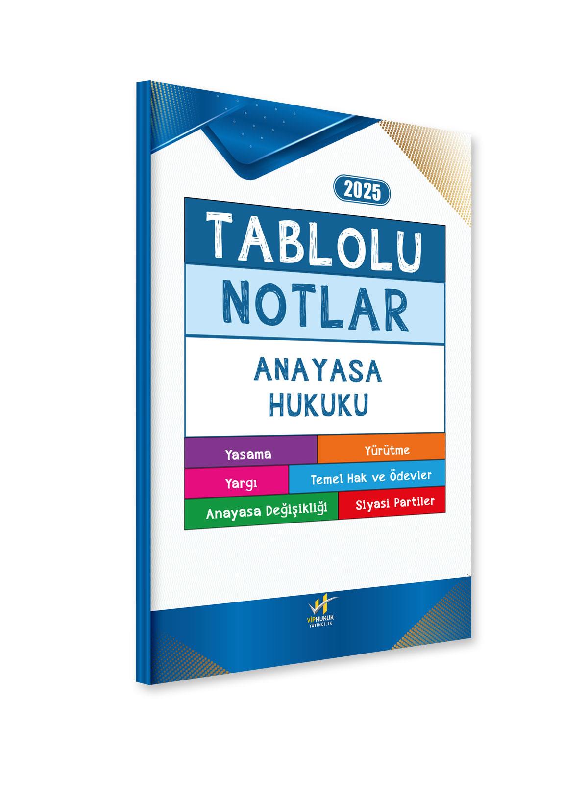 TABLOLU NOTLAR ANAYASA 2025