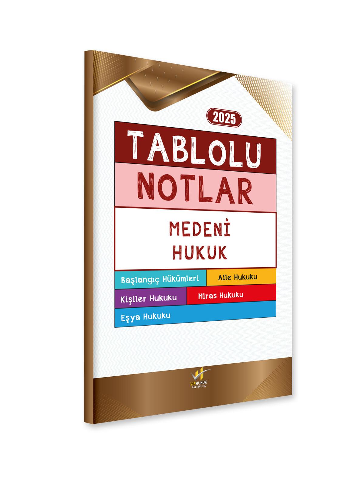 TABLOLU NOTLAR MEDENİ HUKUK 2025