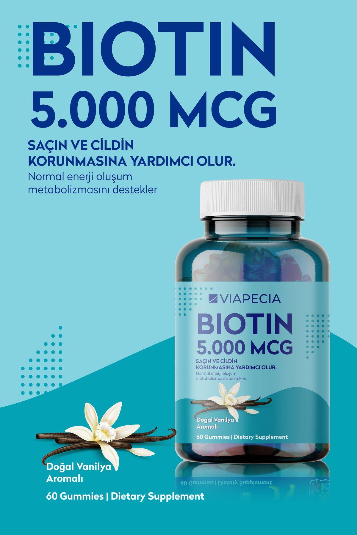 Gummy Biotin 5000 Mcg – Jelibon Formda Takviye – Saç, Cilt ve Tırnak Sağlığı İçin – 60 Adet