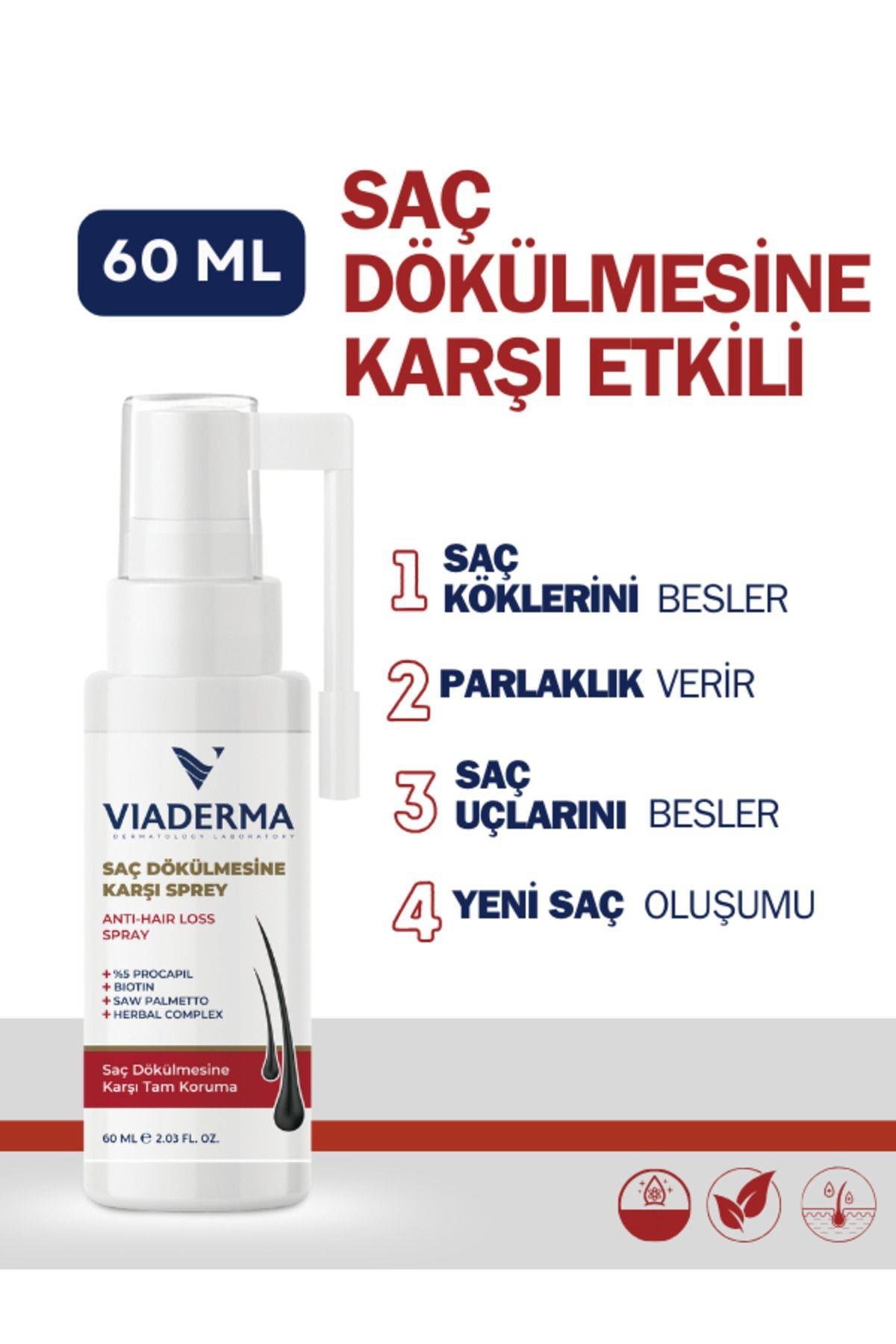 Viaderma Saç Dökülmesine Karşı Saç Spreyi 60 ML – Procopil & Herbal Complex ile Güçlü Saçlar