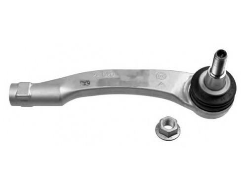 ROT BAŞI  SAĞ PANAMERA