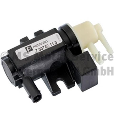 TURBO BASINÇ VENTİLİ   176-204 270-274