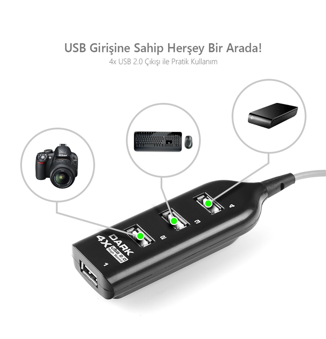 Dark Connect Master U24, 4 Port USB Hub