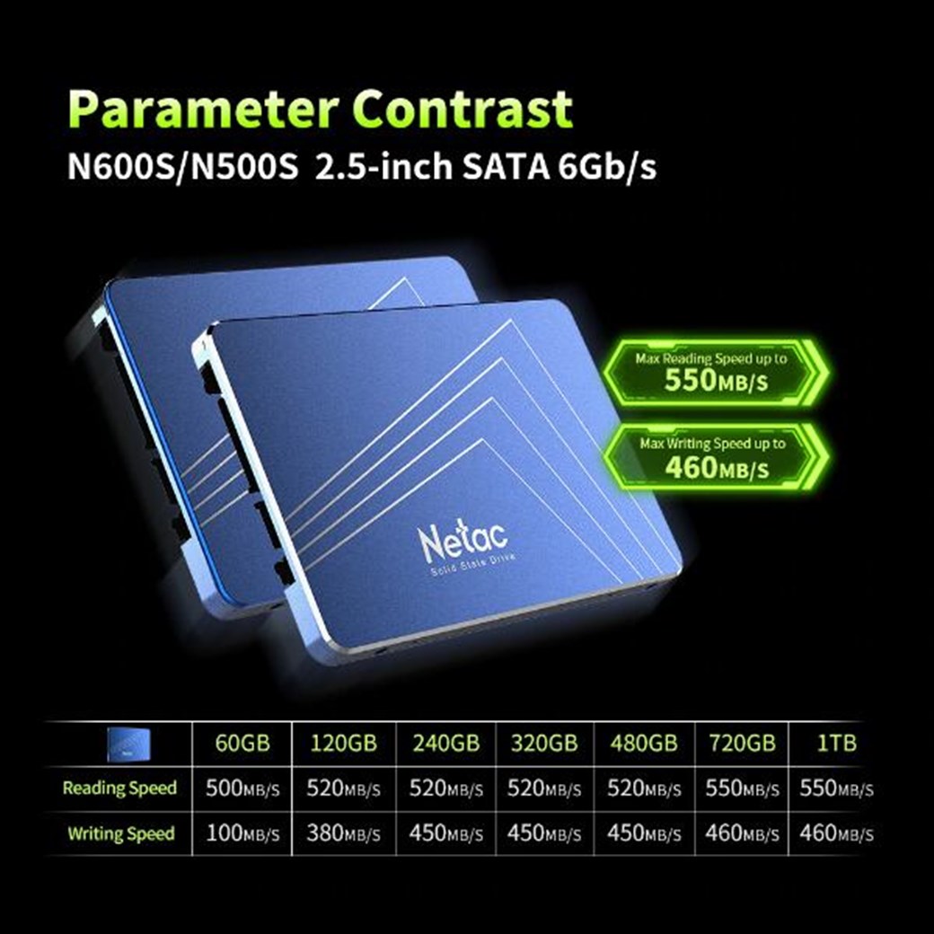 NETAC 2.5 INCH SATA 3 SSD 120GB