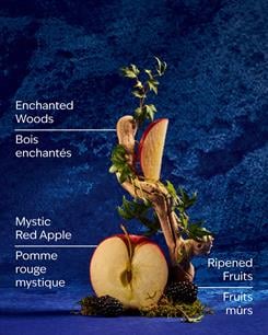 Snow White / Işıltılı Vücut Spreyi