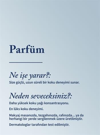 Gingham / Parfüm