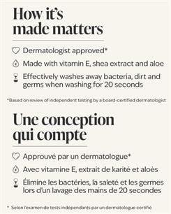 Pink Clementine / Sıvı Sabun