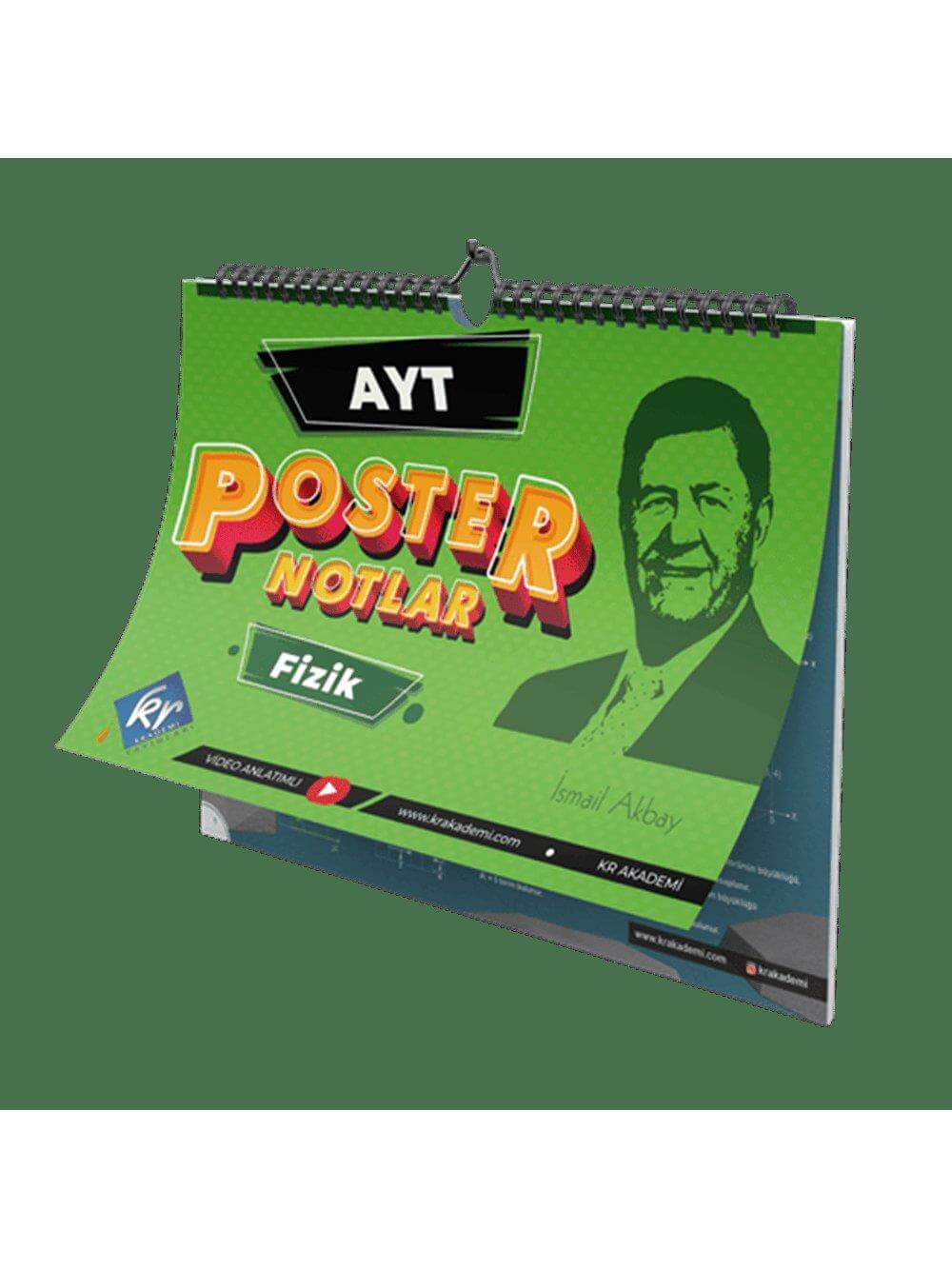 2025 AYT Fizik Poster Notlar