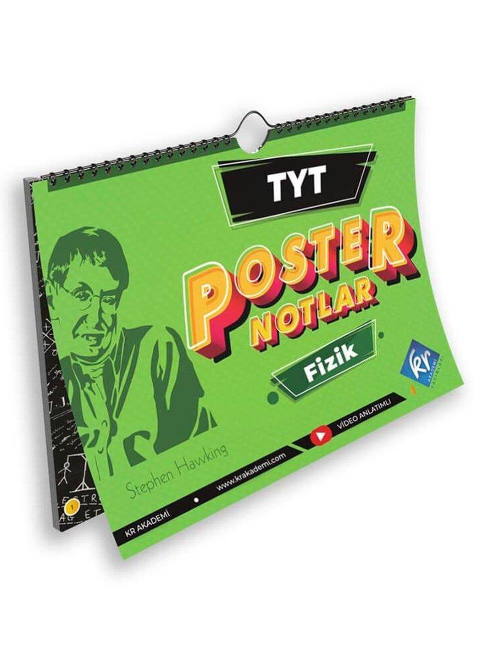 2025 TYT Fizik Poster Notlar