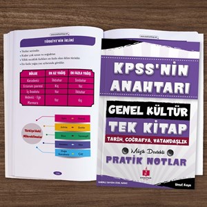 2022 KPSS'nin Anahtarı Süper İkili Hafıza Teknikleriyle Müzik Destekli Set