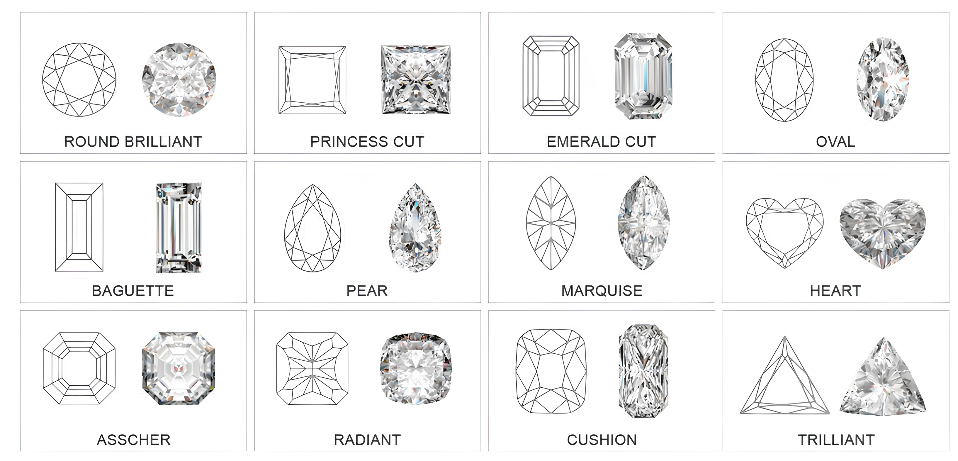 Pırlanta kesim biçimleri: round, princess, emerald, oval, baguette, pear, marquise, heart, asscher, radiant, cushion, trilliant