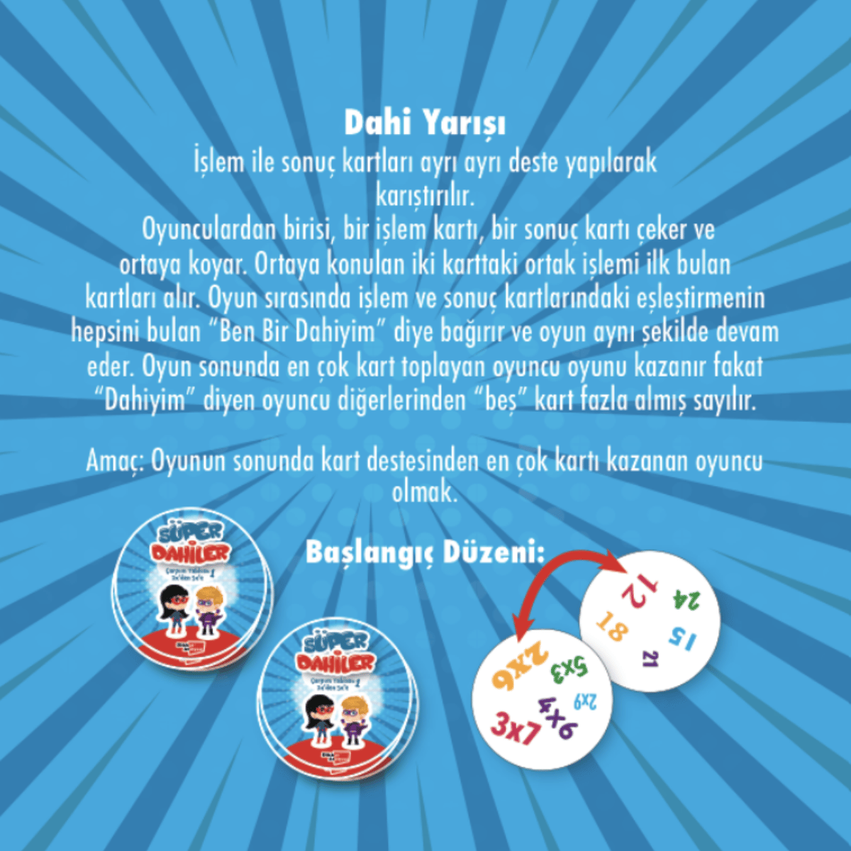 Süper Dahiler Çarpım Tablosu (2xden 5xe)