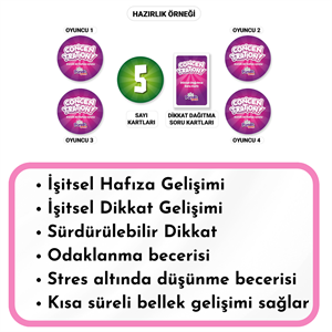 Concentration Kutu Oyunu  | İşitsel Zeka Geliştiren Kutu Oyunu  5-99 Yaş | Pundit Game 