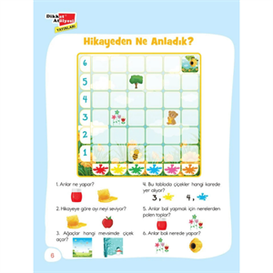 Hikayeli Kodlama 200 Sticker | 4+ Yaş