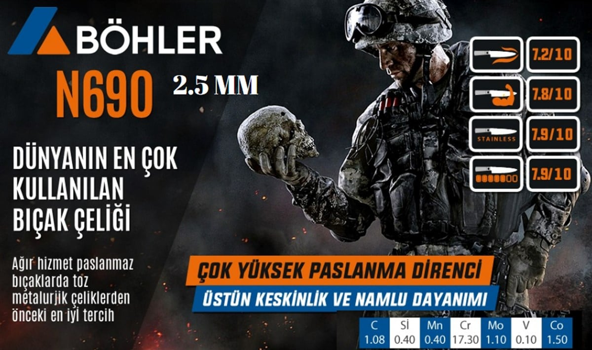 BÖHLER N690 - 2.5 MM