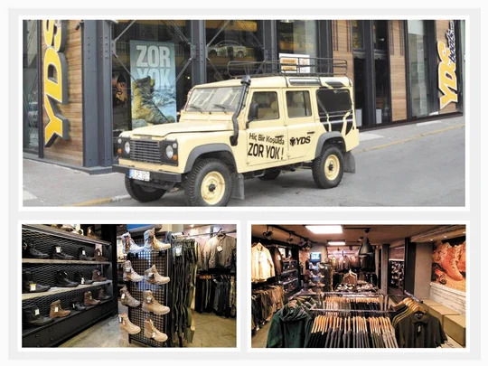 EN ISO 20345 Standardı Nedir?