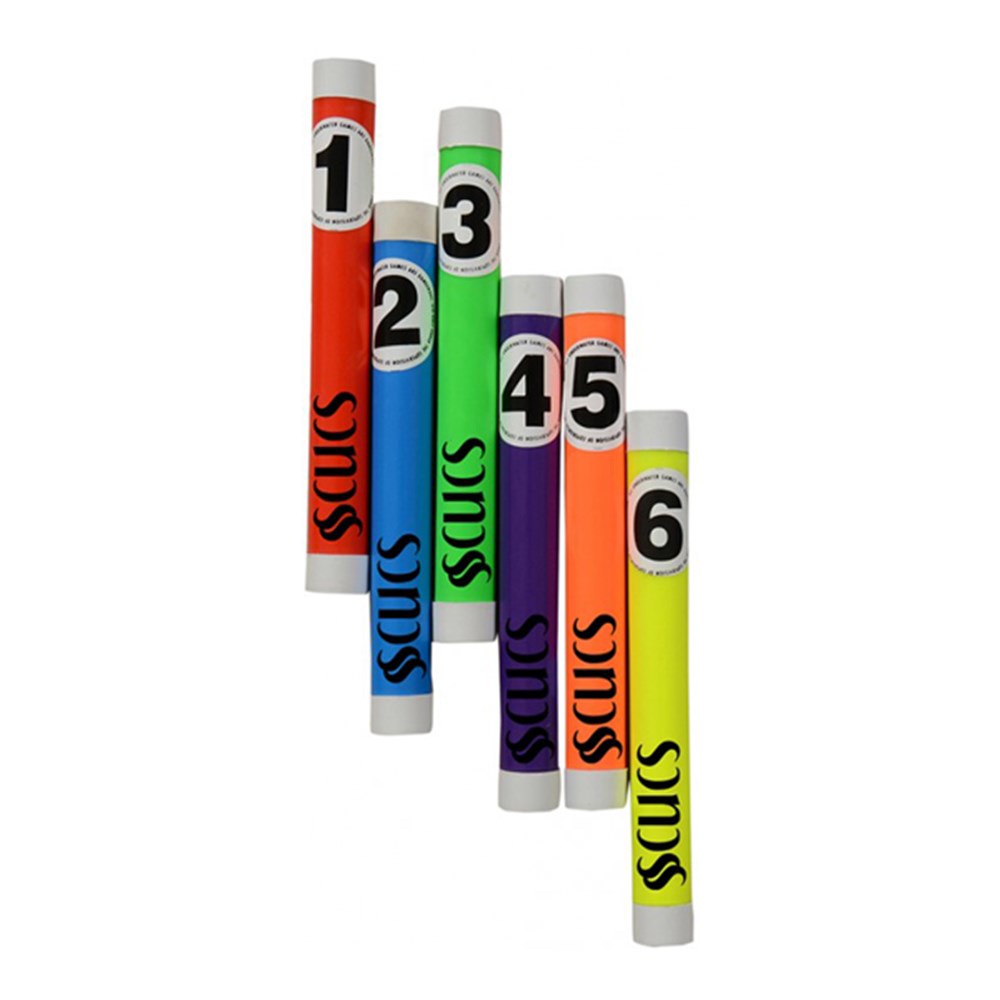 Scucs SCX 1356 Havuz Dip Çember Seti