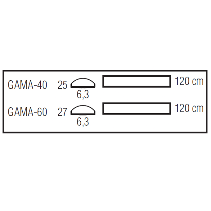 ARM.LED YATAY BANT GAMA-60 (BUZLU)   60W 7000K