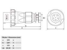 Bemis CEE Norm Düz Fiş 125A IP67 3P+N+E