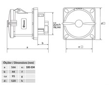 Bemis CEE Norm Makine Prizi 125A IP67 3P+N+E