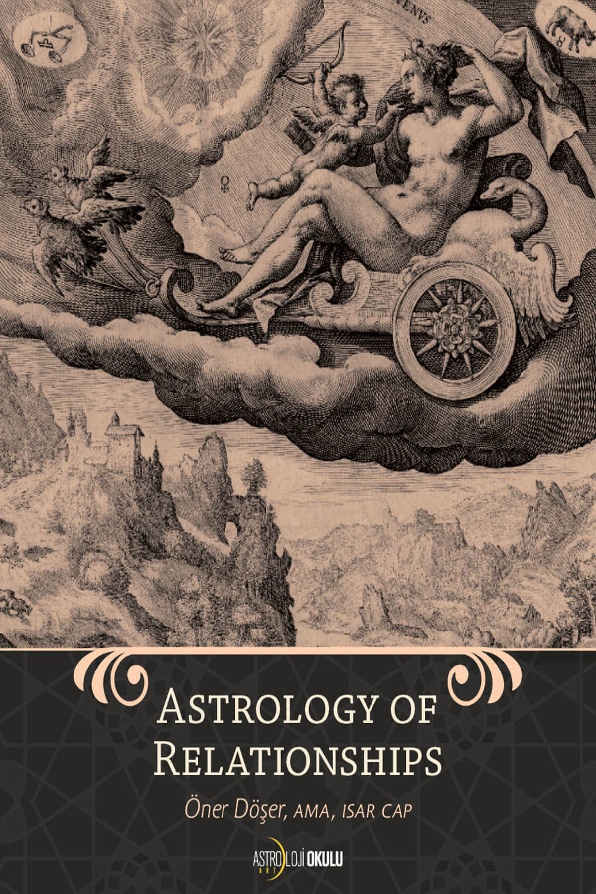 ASTROLOGY OF RELATIONSHIPS