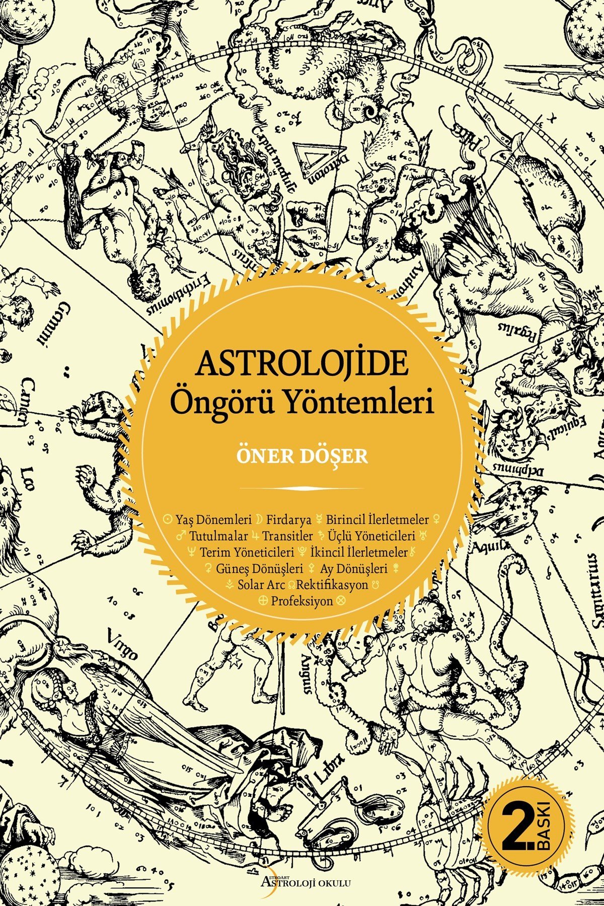ASTROLOJİDE ÖNGÖRÜ YÖNTEMLERİ