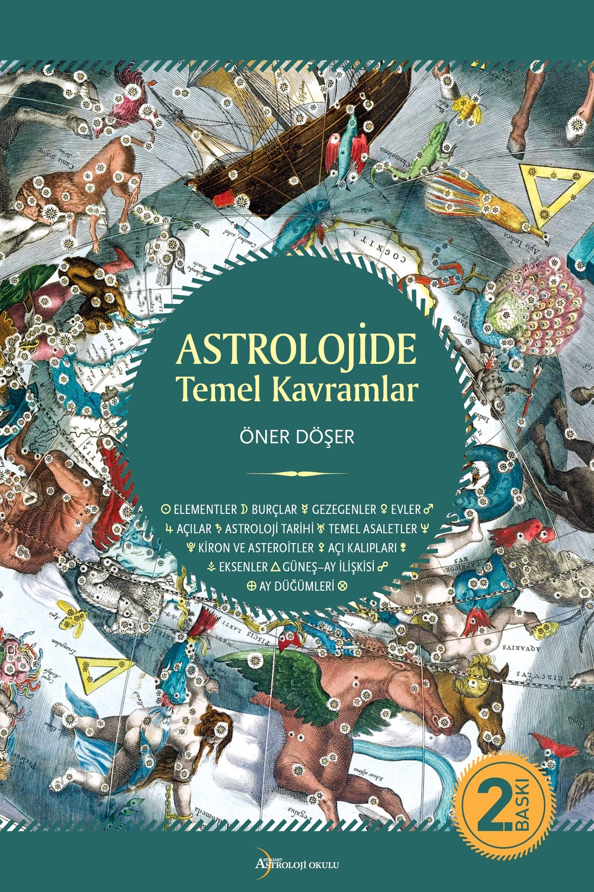 ASTROLOJİDE TEMEL KAVRAMLAR