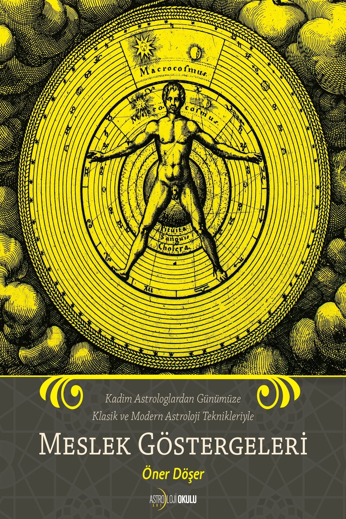 MESLEK GÖSTERGELERİ