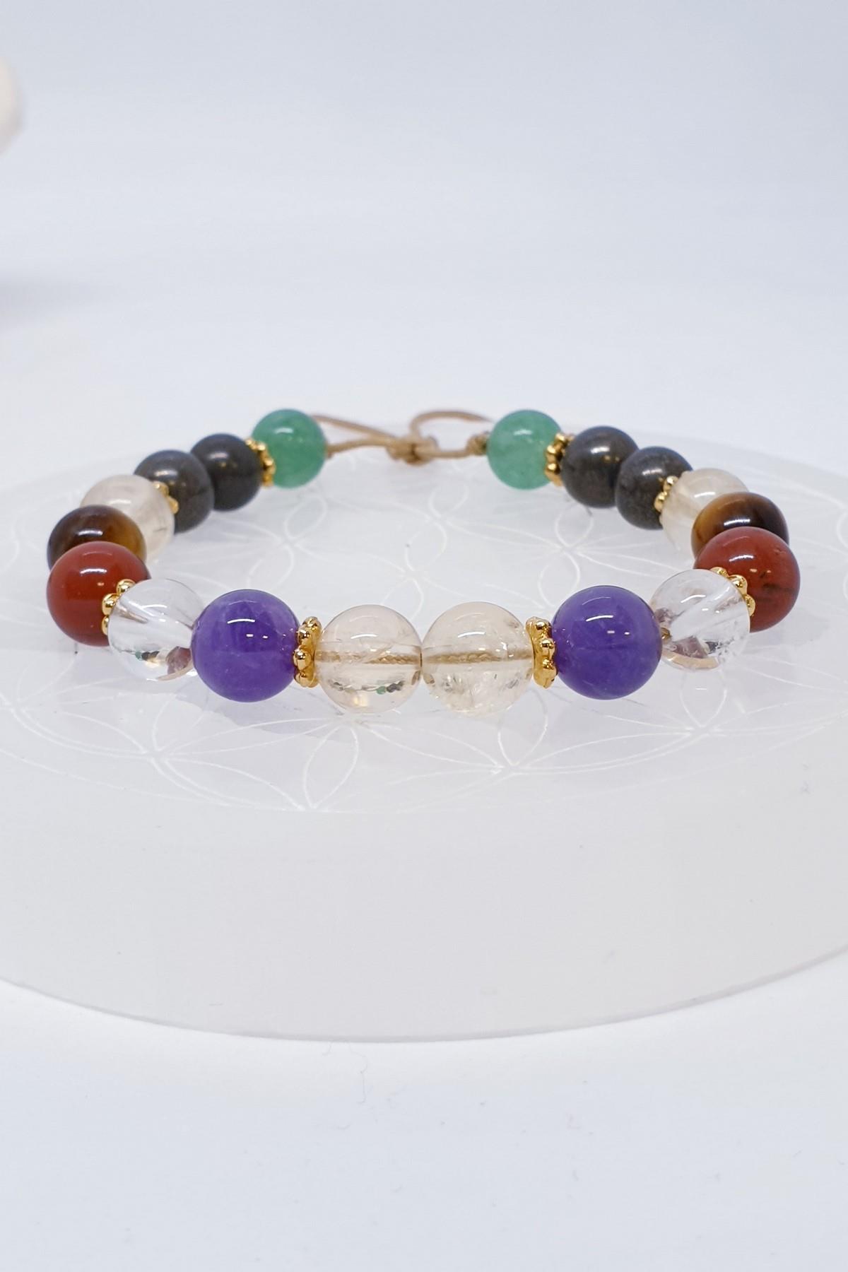 Para Mıknatısı Bileklik