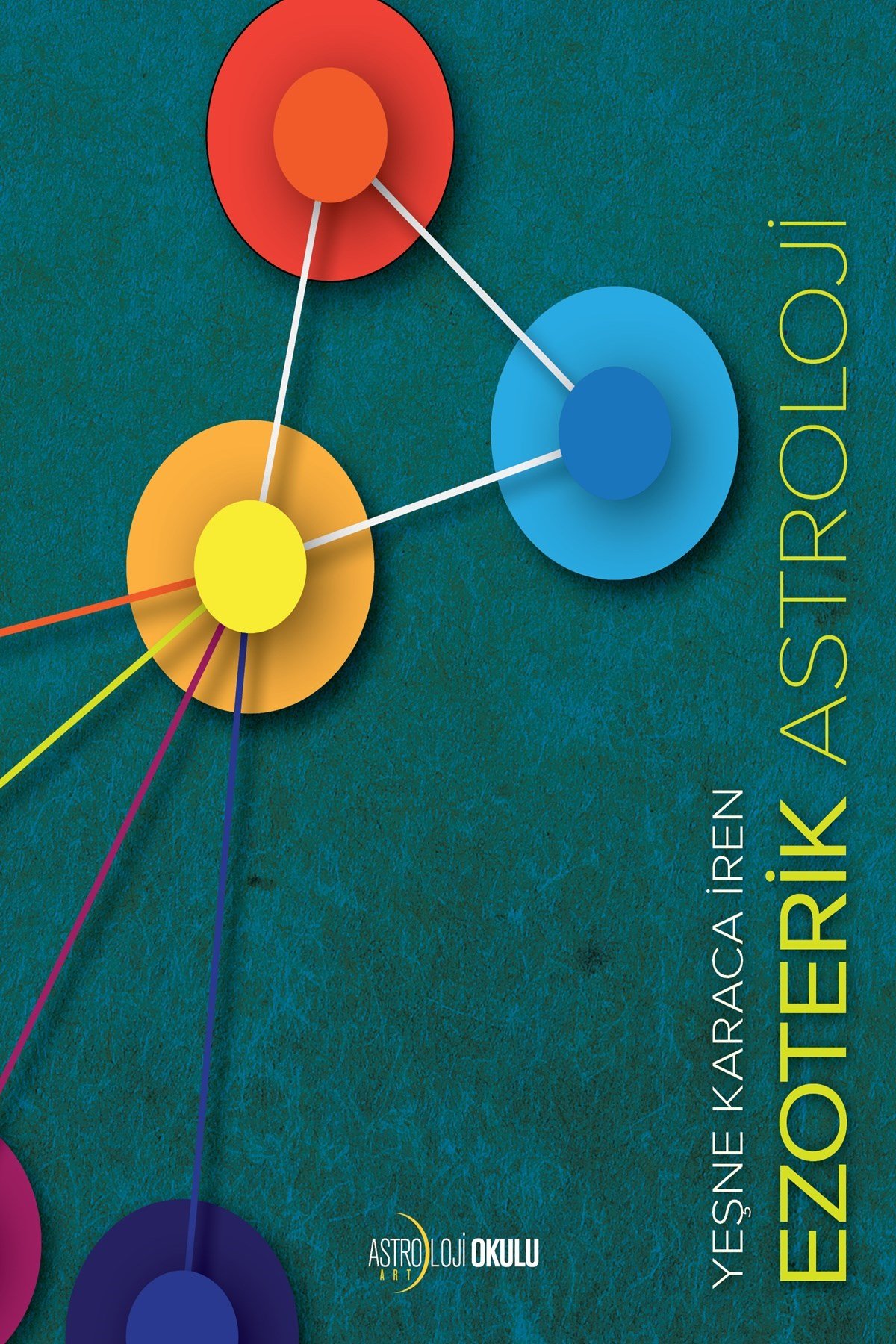 EZOTERİK ASTROLOJİSİ