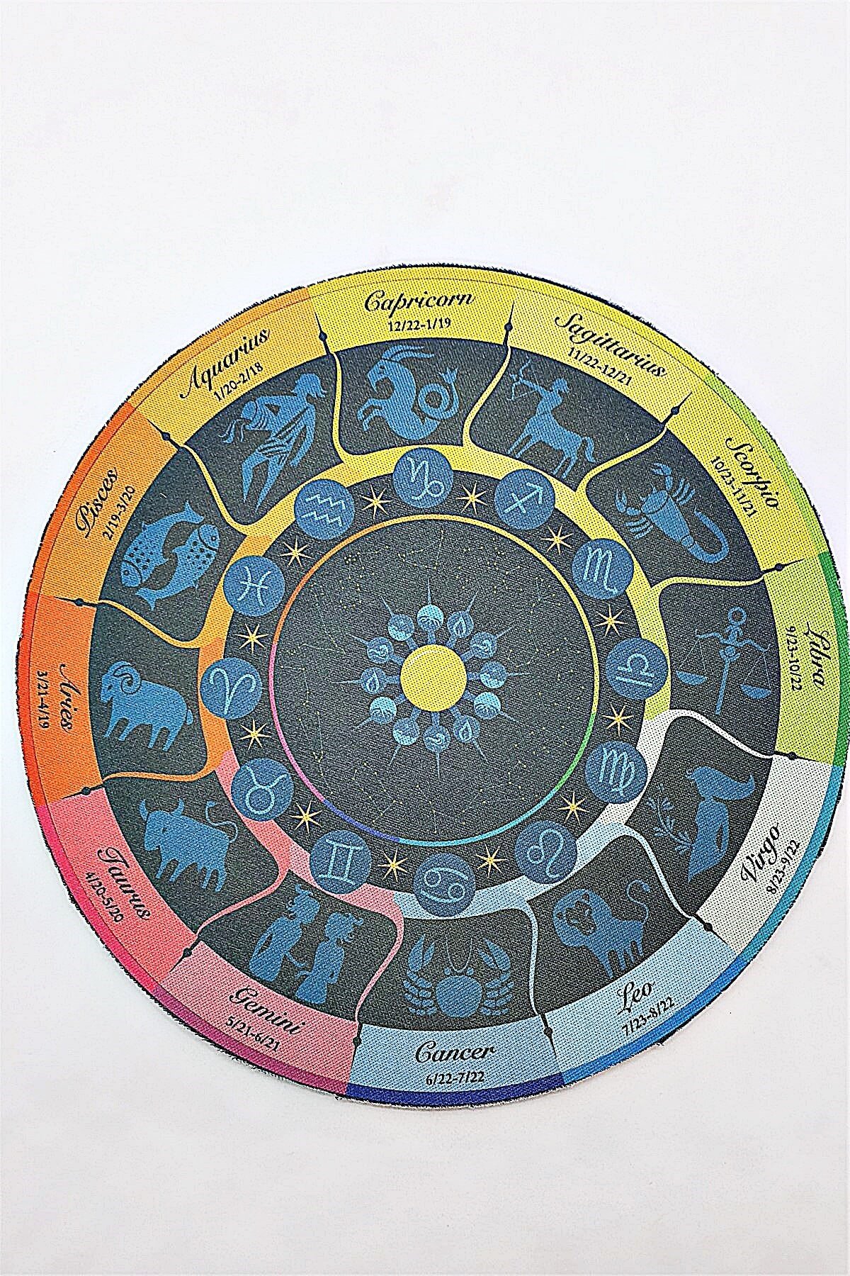 Zodyak Burç Günleri Mouse Pad 