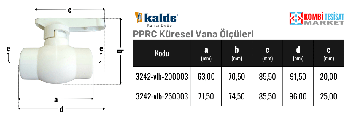 Kalde plastik küresel vana ölçüleri