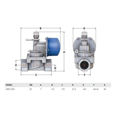 ESKA Mekanik Deprem Vanası DN25-1