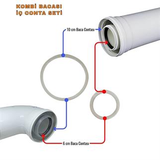 Kombi Bacası İç Conta Seti