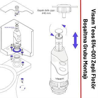 Visam Teos Tek Basmalı Rezervuar İç Takım 614.001