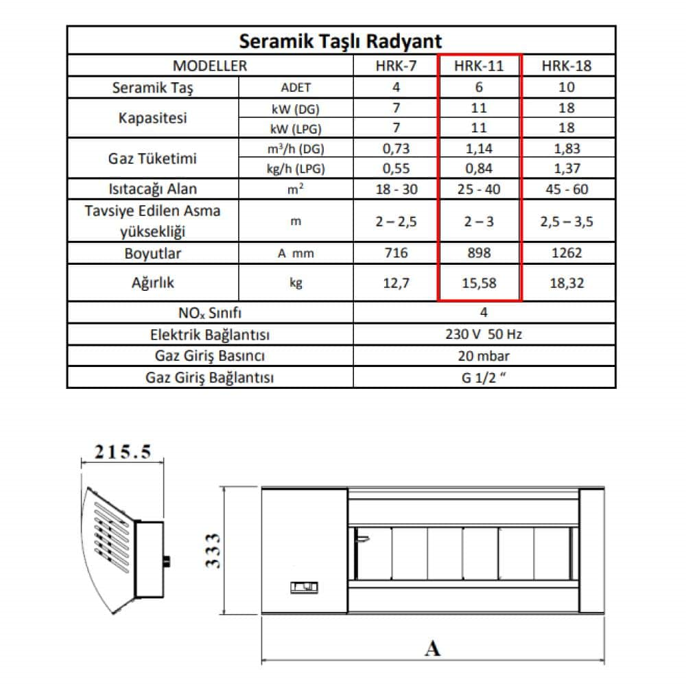 Hoşseven İnfrared Seramik Radyant Isıtıcı 11 kw teknik özellikleri