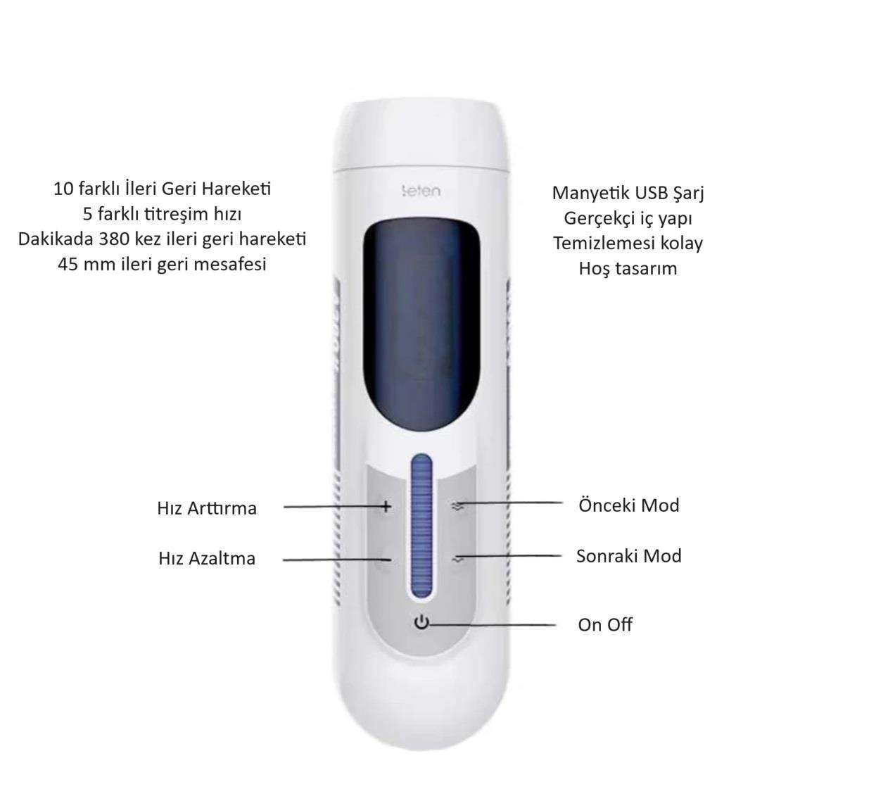 Manyetik USB Şarjlı Sesli İleri Geri Hareketli Titreşimli Emme Vakum Ayarlı Masturbatör - Leten Future 380 Piston