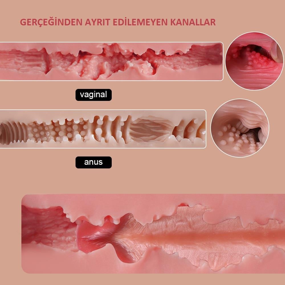 USBden Şarjlı Kumandalı Emme ve Titreşim Fonksiyonlu Realistik Kalça - Mag