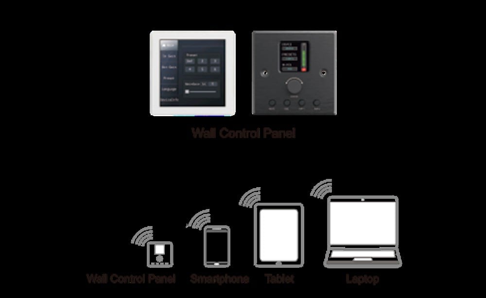 Audiocenter Wall Touch - Midi Control Cihazı