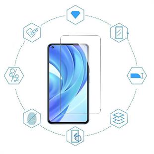 Oppo A36 Ekran Koruyucu Blue Nano