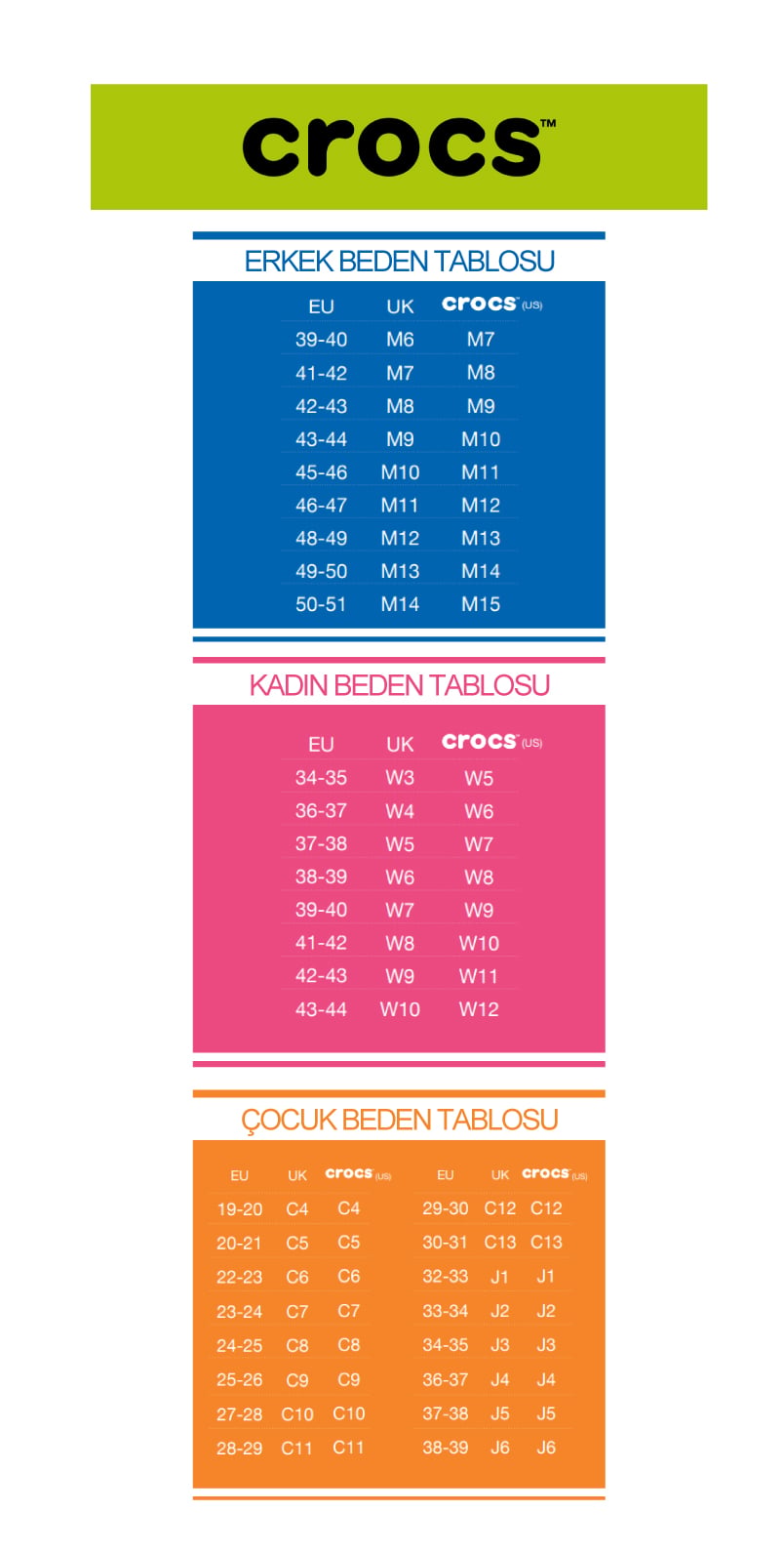Crocs Ayakkabı Beden Tablosu